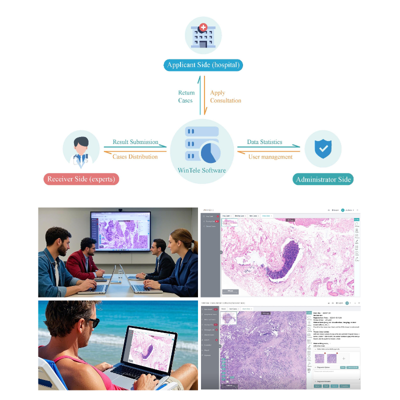 Phần mềm tư vấn từ xa.jpg Phần mềm tư vấn từ xa.jpg